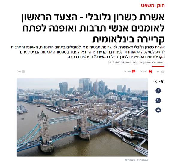 Tower Bridge - London